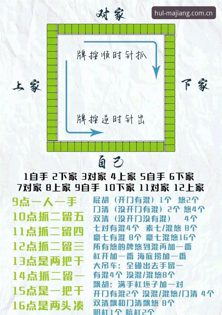 麻将胡了安卓下载操作教程:从安装到畅玩的全流程指南